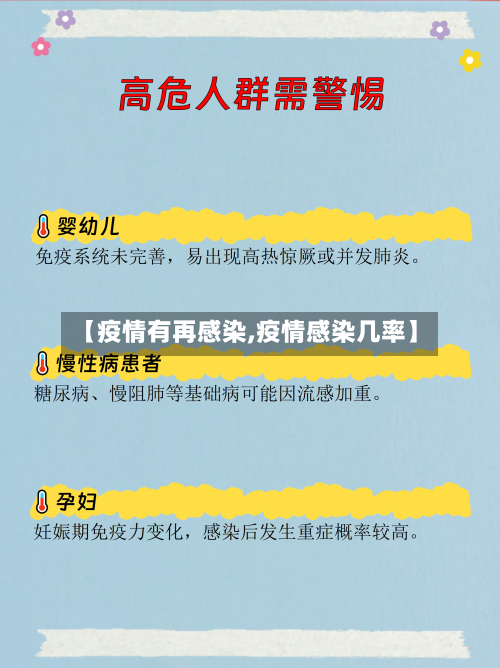 【疫情有再感染,疫情感染几率】