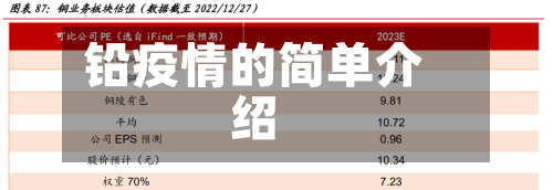 铅疫情的简单介绍-第2张图片