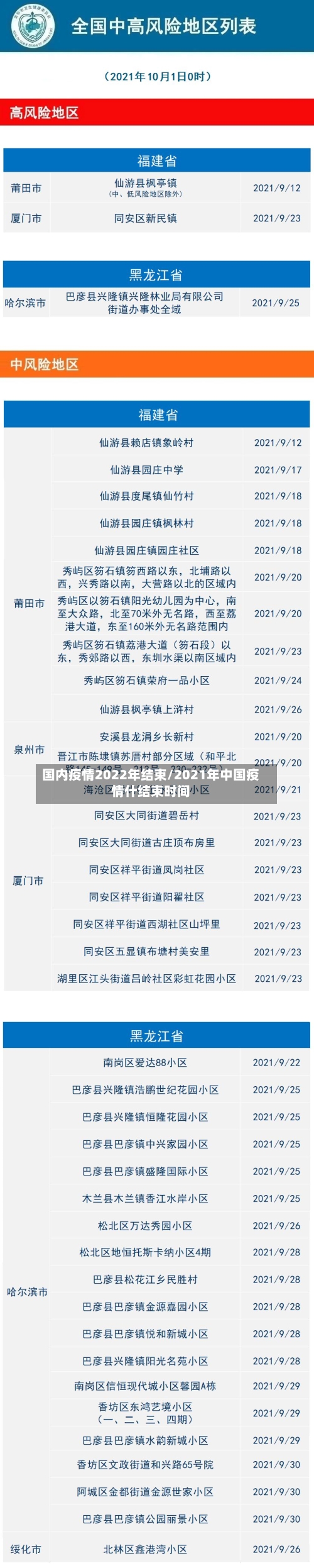 国内疫情2022年结束/2021年中国疫情什结束时间-第2张图片